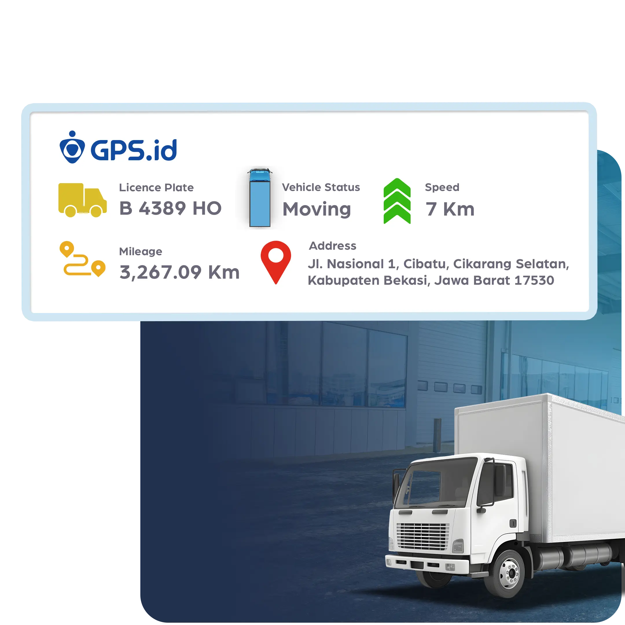 Driver Monitoring System