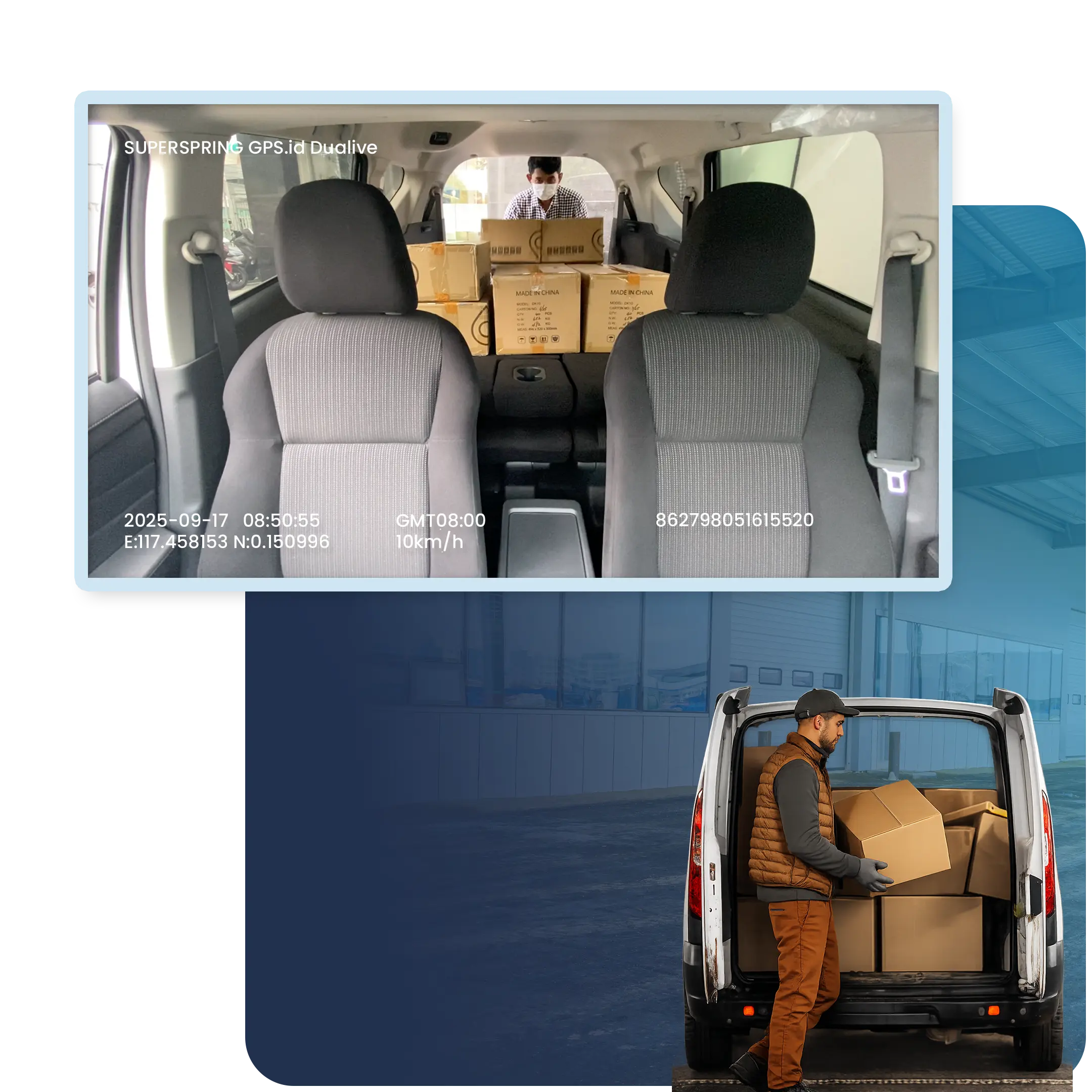 Driver Monitoring System